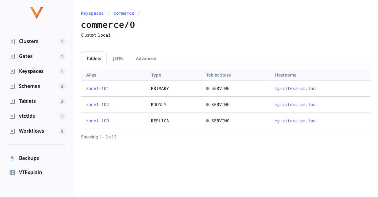 New UI showing keyspace commerce 0